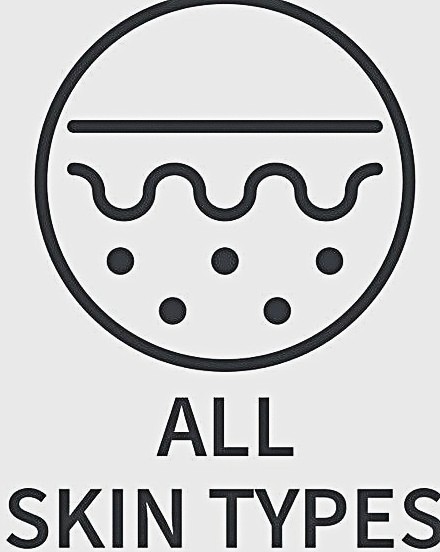 All skin types